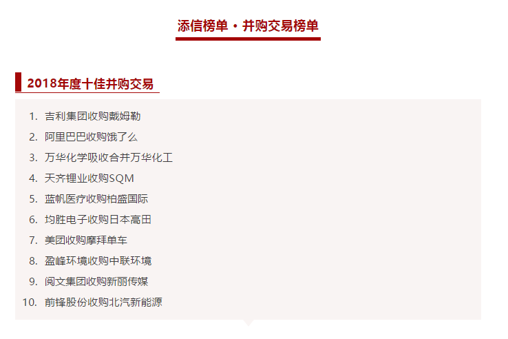 尊龙凯时人生就是搏环境收购中联环境被评为2018年度十佳并购交易！