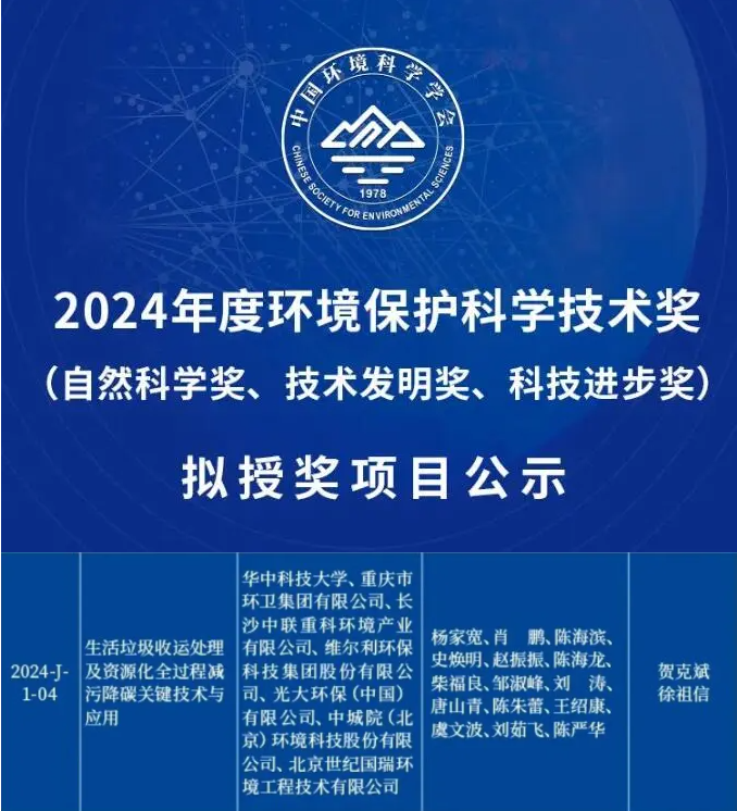 喜获科技进步一等奖！尊龙凯时人生就是搏环境引领生活垃圾减污降碳新技术